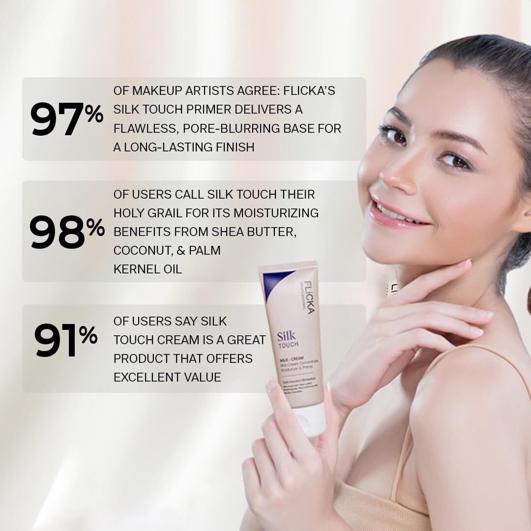 Pro Base Makeup Kit ( Flicka Silk Touch Primer + Kashees Foundation + FV Foundation )